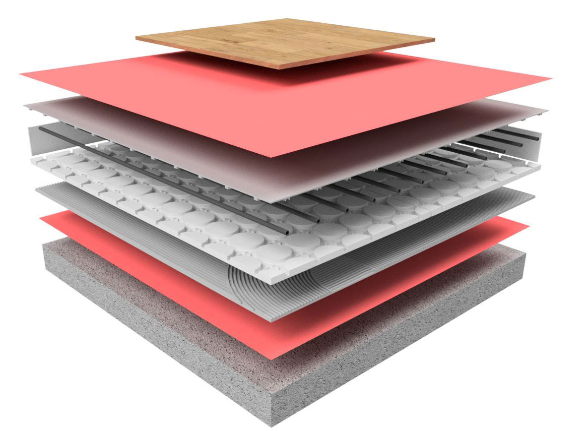 https://www.pasd.nl/_pageimages//loex-home-vesa-opbouw-overzicht.jpg